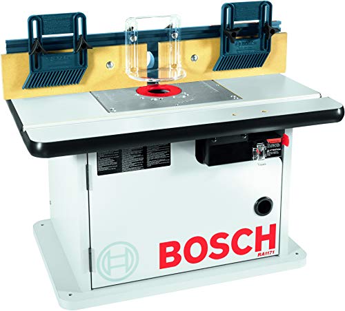 Bosch ????? ??? ?????? ???? RA1171