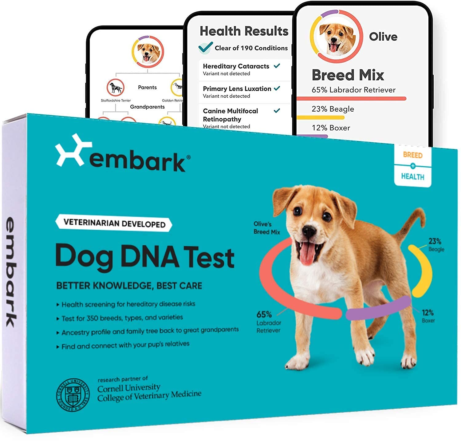 Embark ???? ????? DNA ?????? | ????? ??? ????? ???? | ?...