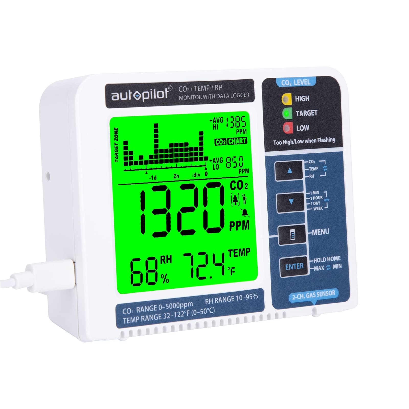 Hydrofarm APCEM2 Autopilot Desktop CO2 Monitor & Data L...